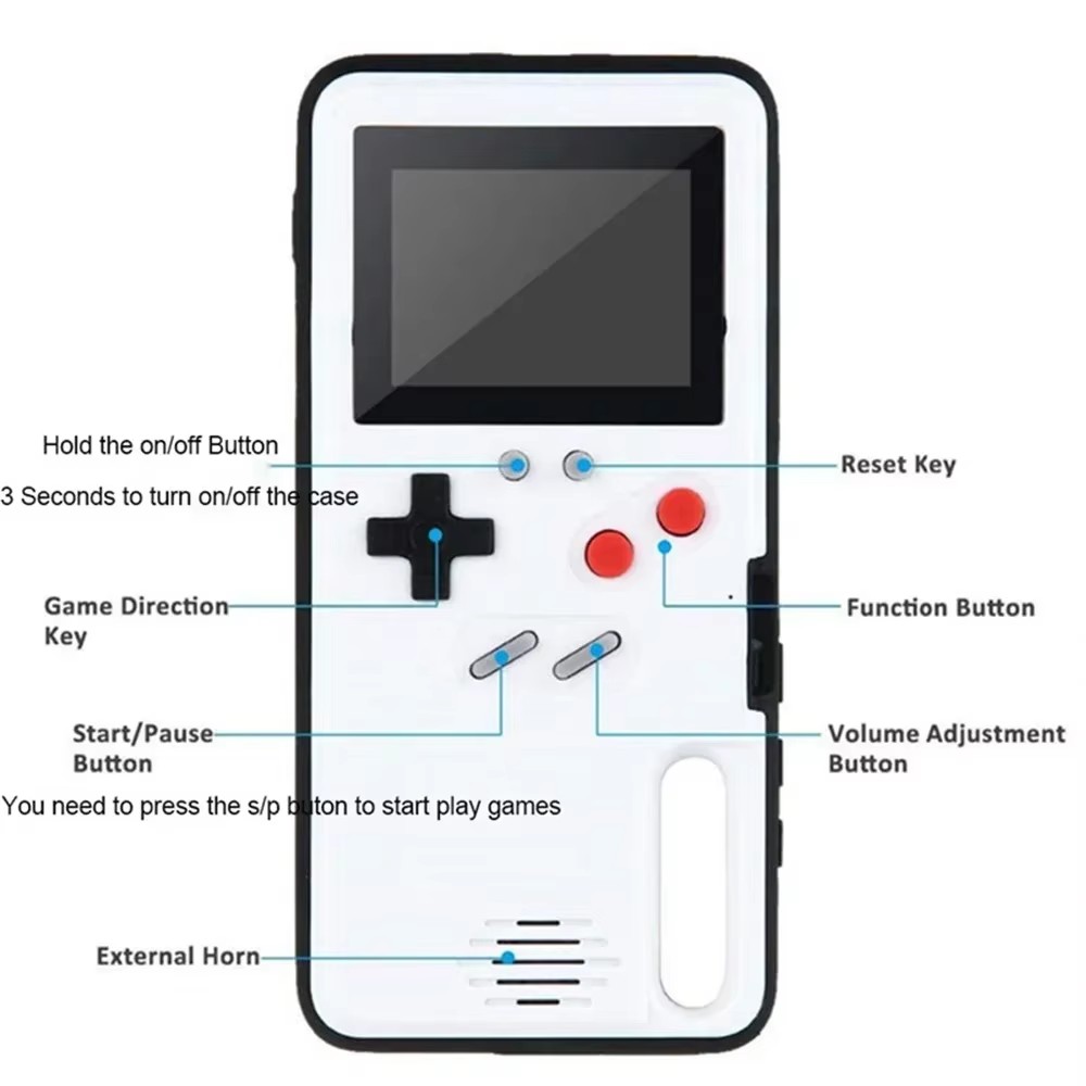 Retro Gaming On Phone - iPhone 14、16、15、12、13 Pro Max、X、Xr、Xs Max、7、8 Plus、SE
