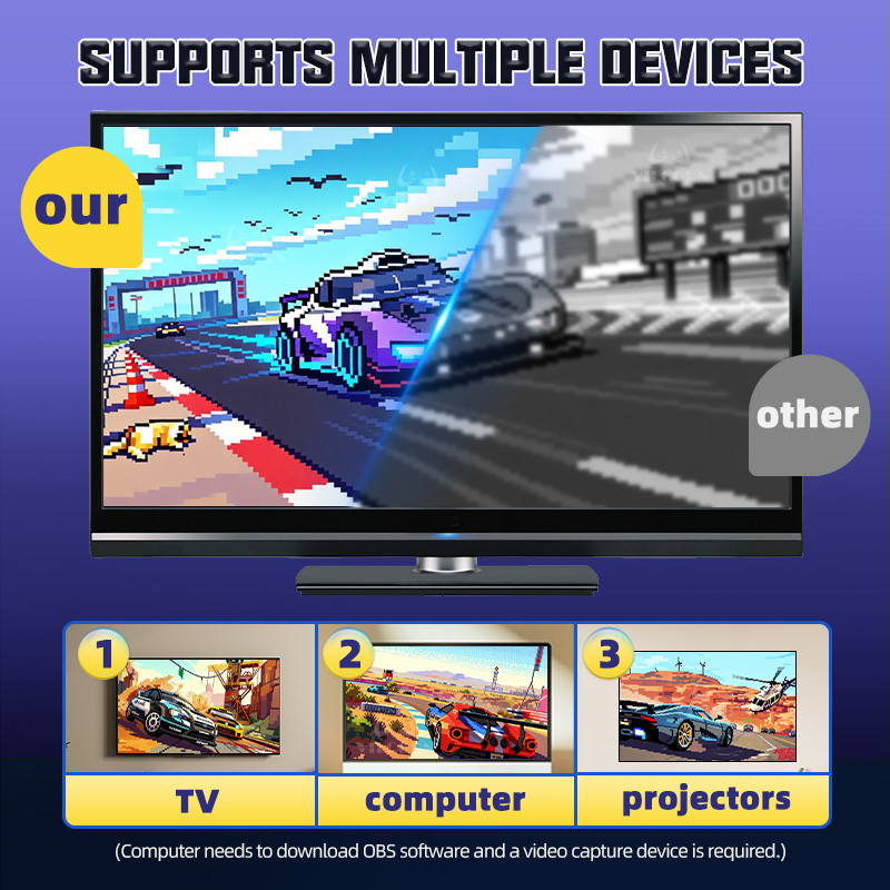 16ビットレトロゲームコンソール4K HDゲーム機（セガジェ - Retro Gaming Cables のレビューと価格