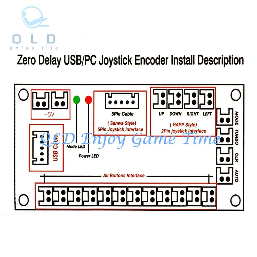 USBエンコーダー to PC Raspberry Pi H - Arcade Button Kit のレビューと価格
