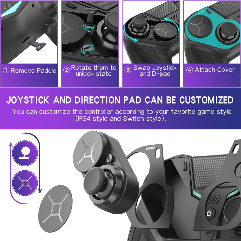 PS4、PS3、プレイステーション4、3、PC対応 コントロ - Retro Gaming In Vr のレビューと価格